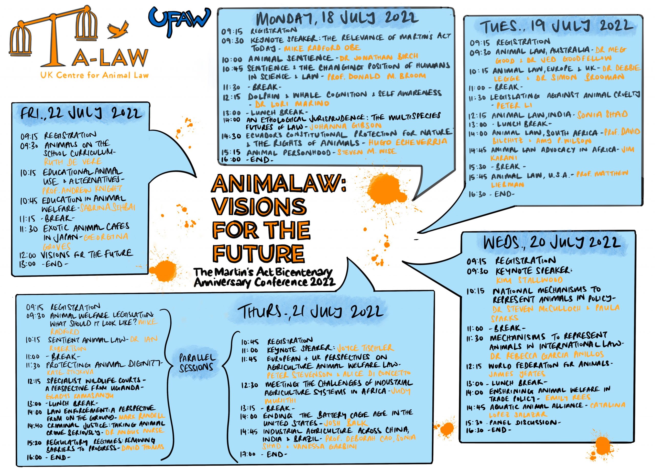 Martin's Law - Schedule 28 June 2022